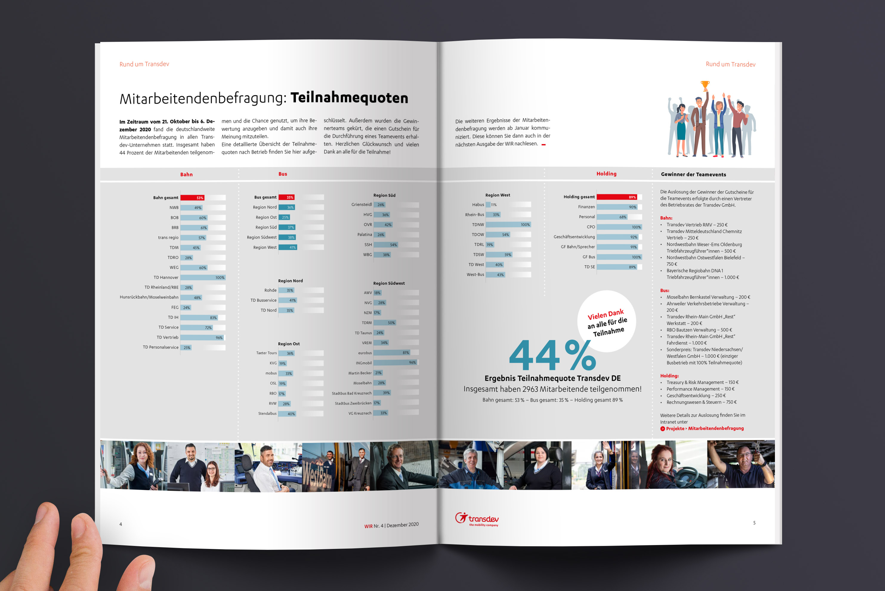 Transdev-WIR